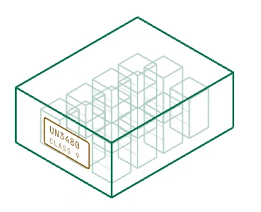 Twelve rack units drawn inside one crate, stencilled UN3480 Class 9